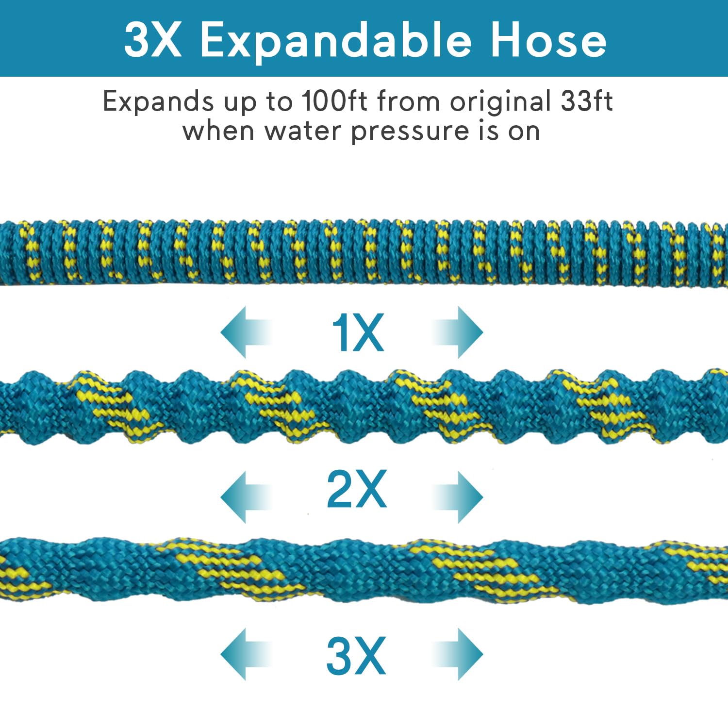 Condition photo showing New/Like New for expandable garden hose 100ft, 2025 new flexible water hose with 10 function nozzle, solid metal fitt