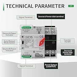 Mini ATS Automatic Transfer Switch 2P 100A