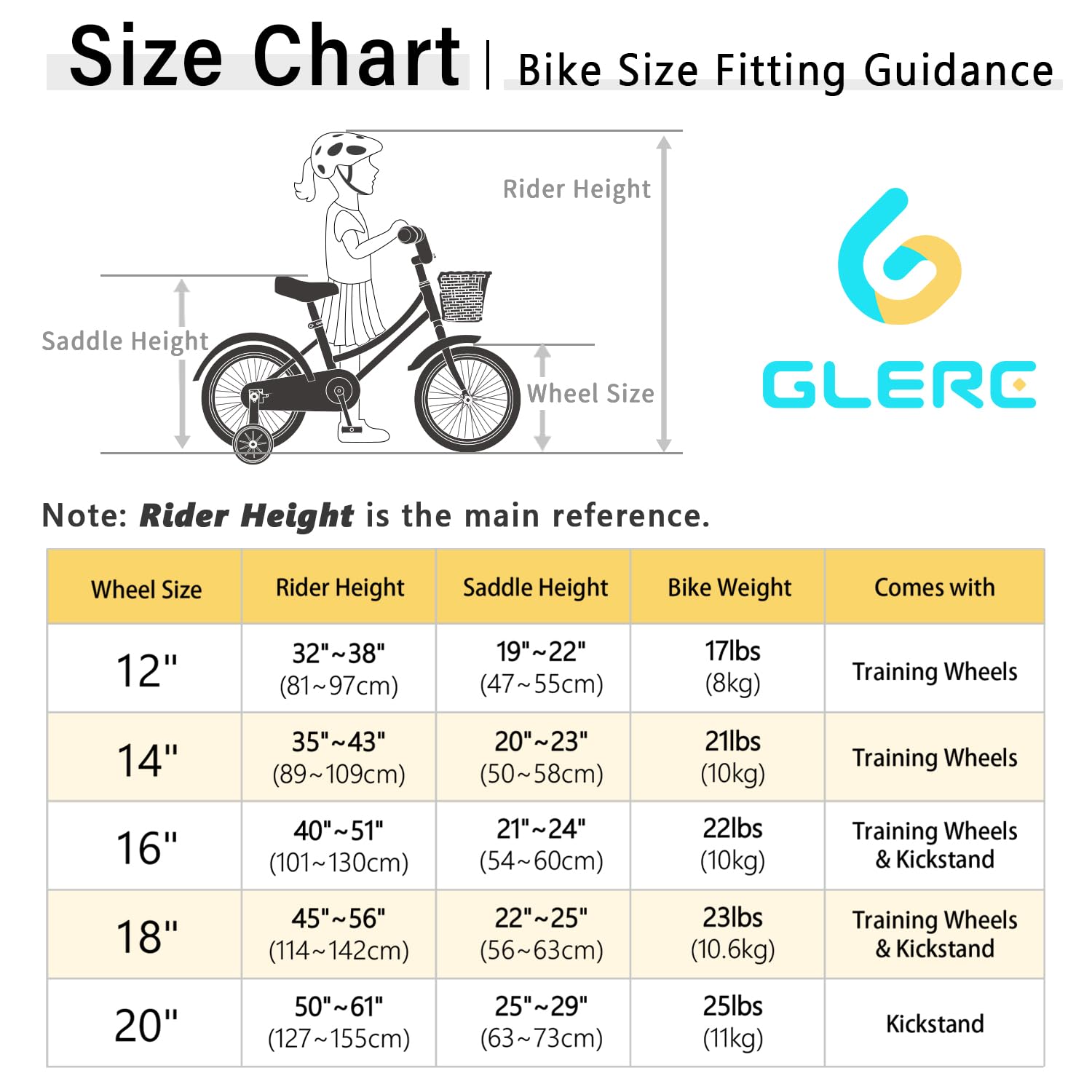 Glerc Little Molly 12-20 Inch Kids Retro Cruiser Bike for 2-13 Year Old with Wicker Basket & Training Wheels/Kickstand, Multiple Colors