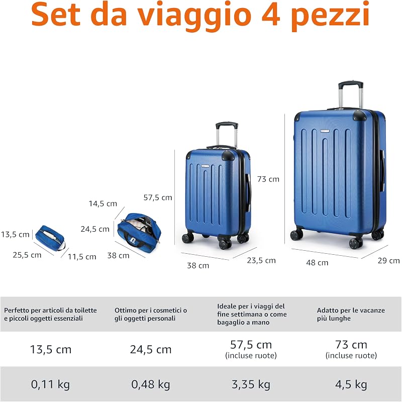 Set di Valigie Rigide, 4 pezzi, Valigia Grande, Trolley, Borsa a mano, Borsa da viaggio compatta, Espandibili, 4 Ruote Girevoli, Blu Navy
