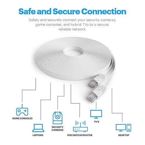 Amcrest CAT6E 4K-Rated Video POE Ethernet Cable 150ft Internet - Main Image