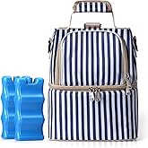 NCVI Breastmilk Cooler Bag with 2 Ice Pack, Breast Pump Bag with Cooler Fits 6 Bottles, Double Layer Breast Milk Baby Bottle 