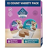 Blue Buffalo Delights Small Breed Natural Wet Dog Food Variety Pack, Top Sirloin Paté and Grilled Chicken Paté, 3.5-oz Cups, 12 Count