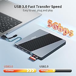 Alxum External CD Drive, 8 in 1 External DVD Drive