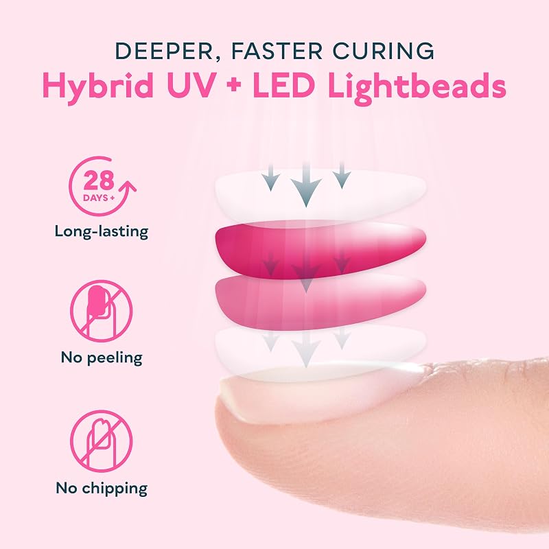 SUN3 White UV LED Nagellampe – Gellampe für Gelnägel
