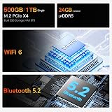 Beelink EQR7 Mini PC Ryzen 7 7735HS 24G RAM 500G NVMe Win 11 Pro view 8
