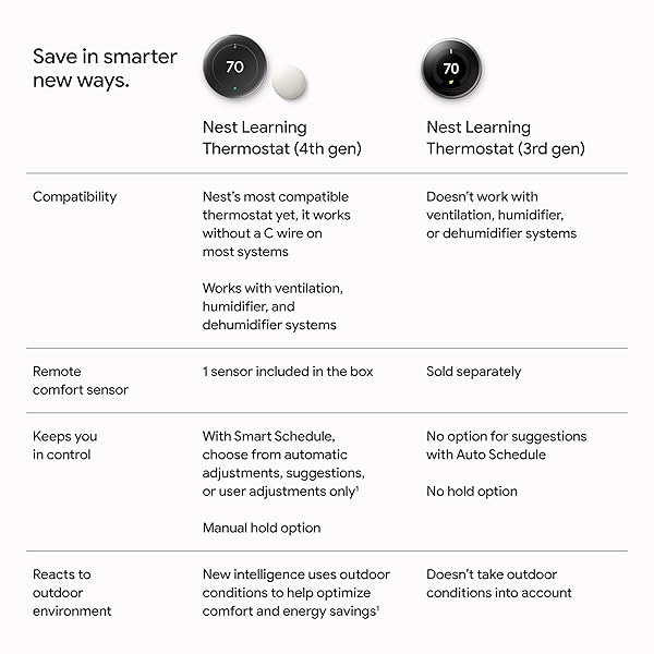 GOOGLE NEST LEARNING THERMOSTAT (4TH GEN, 2024) WITH NEST TEMPERATURE SENSOR – ENERGY SAVING SMART THERMOSTAT – WORKS WITH ALEXA, APPLE HOMEKIT AND GOOGLE HOME APP – POLISHED SILVER