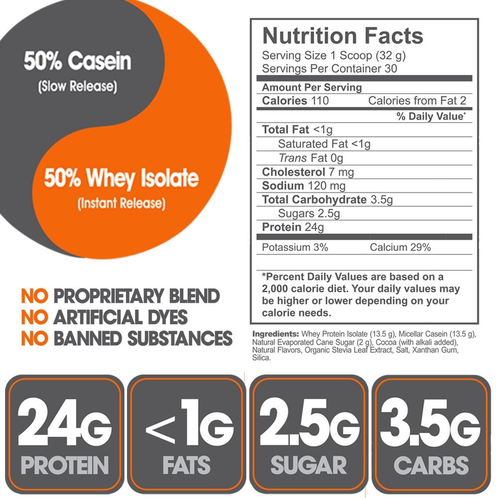 Genius Protein Powder Natural Whey Protein Isolate Micellar Casein