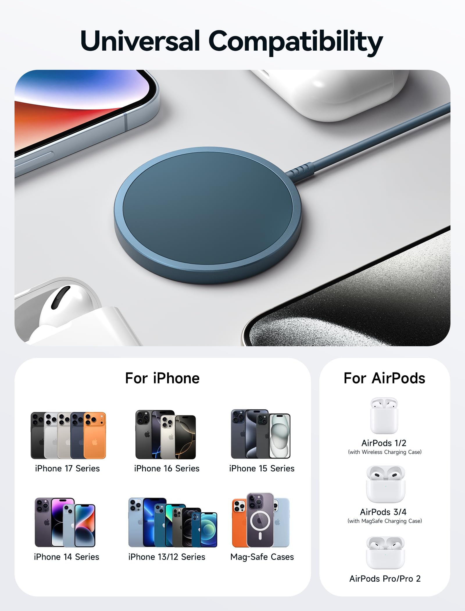 JSAUX Charger for iPhone 17 Magsafe Wireless Charging, Compatible with iPhone 17 Air Pro Max/16/15/14/13/12 Series, Magnetic Mag Safe Charging Pad, Aluminum Alloy, USB & USB C Dual Ports - Blue