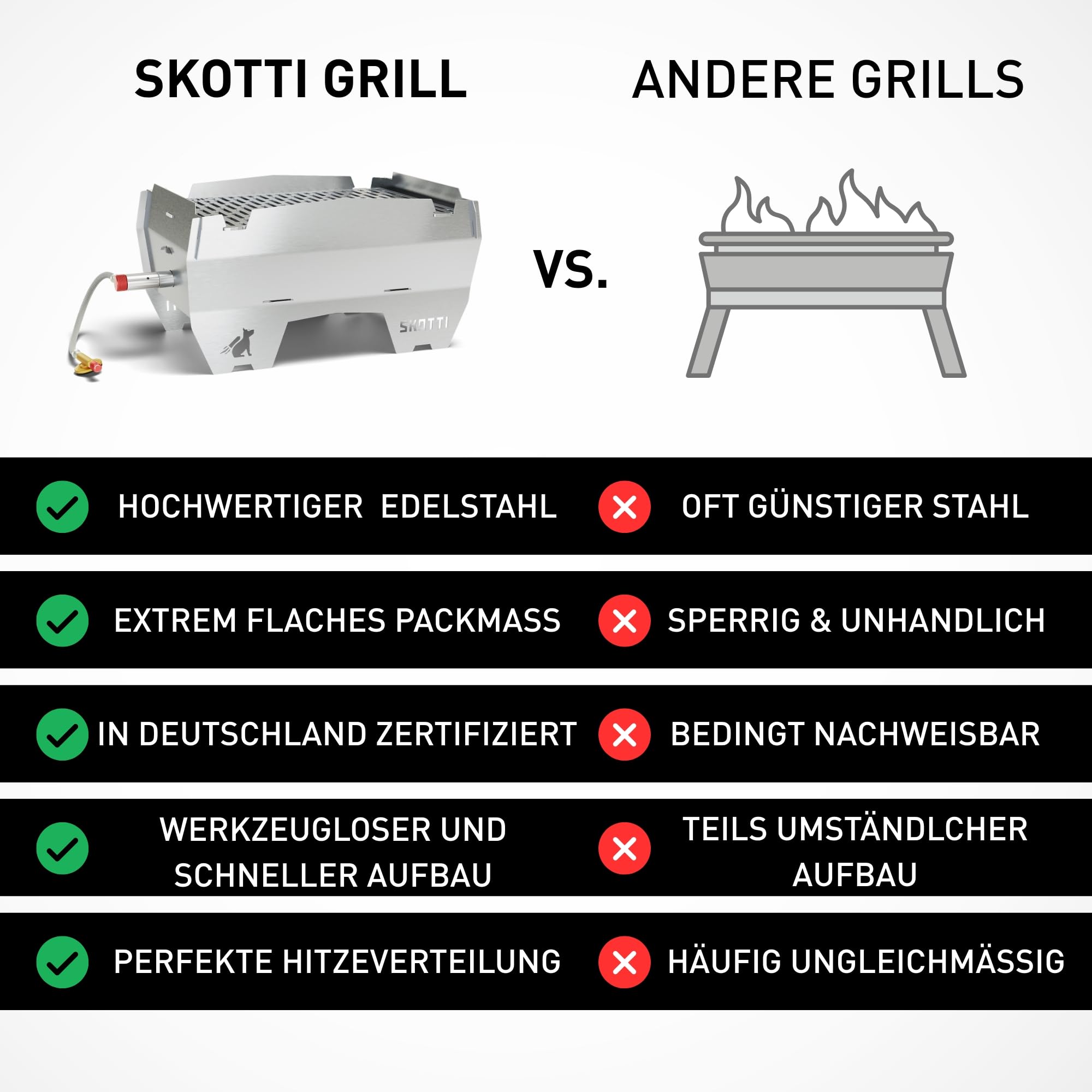SKOTTI Grill Gas, Camping Grill Gas klein, Ideal für Camping, Festival oder Balkon, Gasgrill für Gaskartuschen, Kleiner faltbarer Campinggrill, Steckbarer Campingkocher für Grillen und Kochen 2