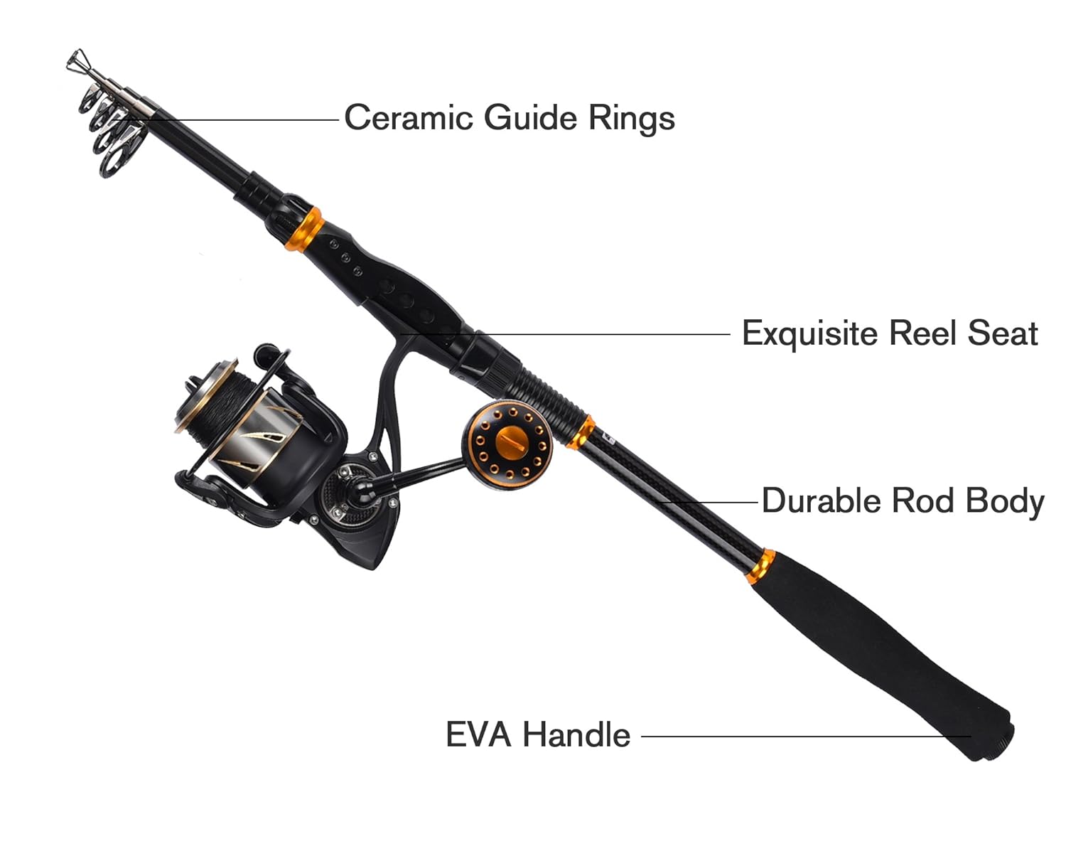 Reviews On The Best Telescopic Fishing Rods