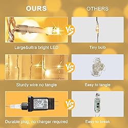 JMEXSUSS 300 LED Remote Control Christmas Curtain