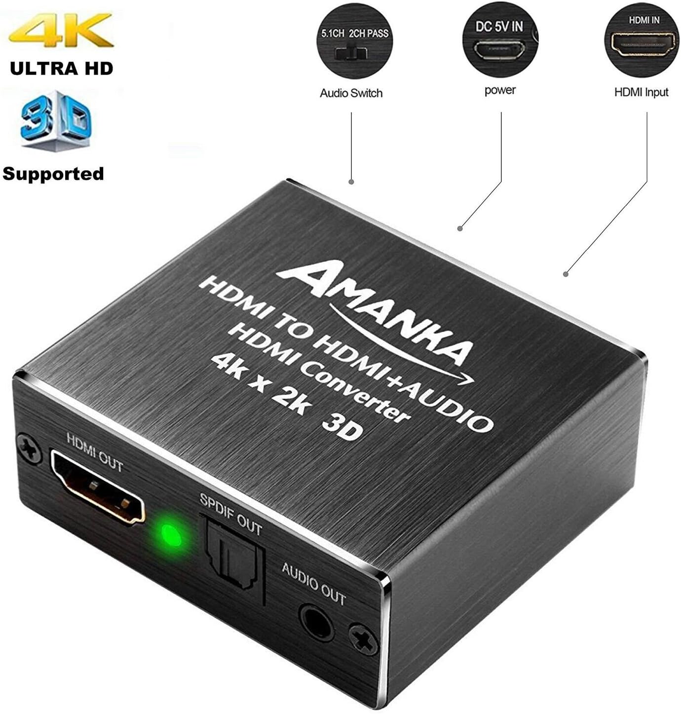 HDMI ARC Audio Extractor - Optical/Coaxial/RCA Converter With 192KHz Support