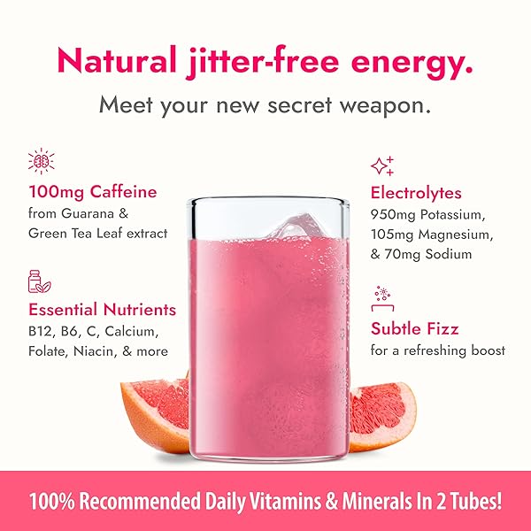 ZIPFIZZ DAILY ENERGY DRINK POWDER, PINK GRAPEFRUIT, 20 PACK | 3-IN-1 SUSTAINED ENERGY, RAPID HYDRATION, AND ESSENTIAL VITAMINS | SUGAR-FREE | ELECTROLYTE POWDER | CONTAINS VITAMIN B-12 & ANTIOXIDANTS