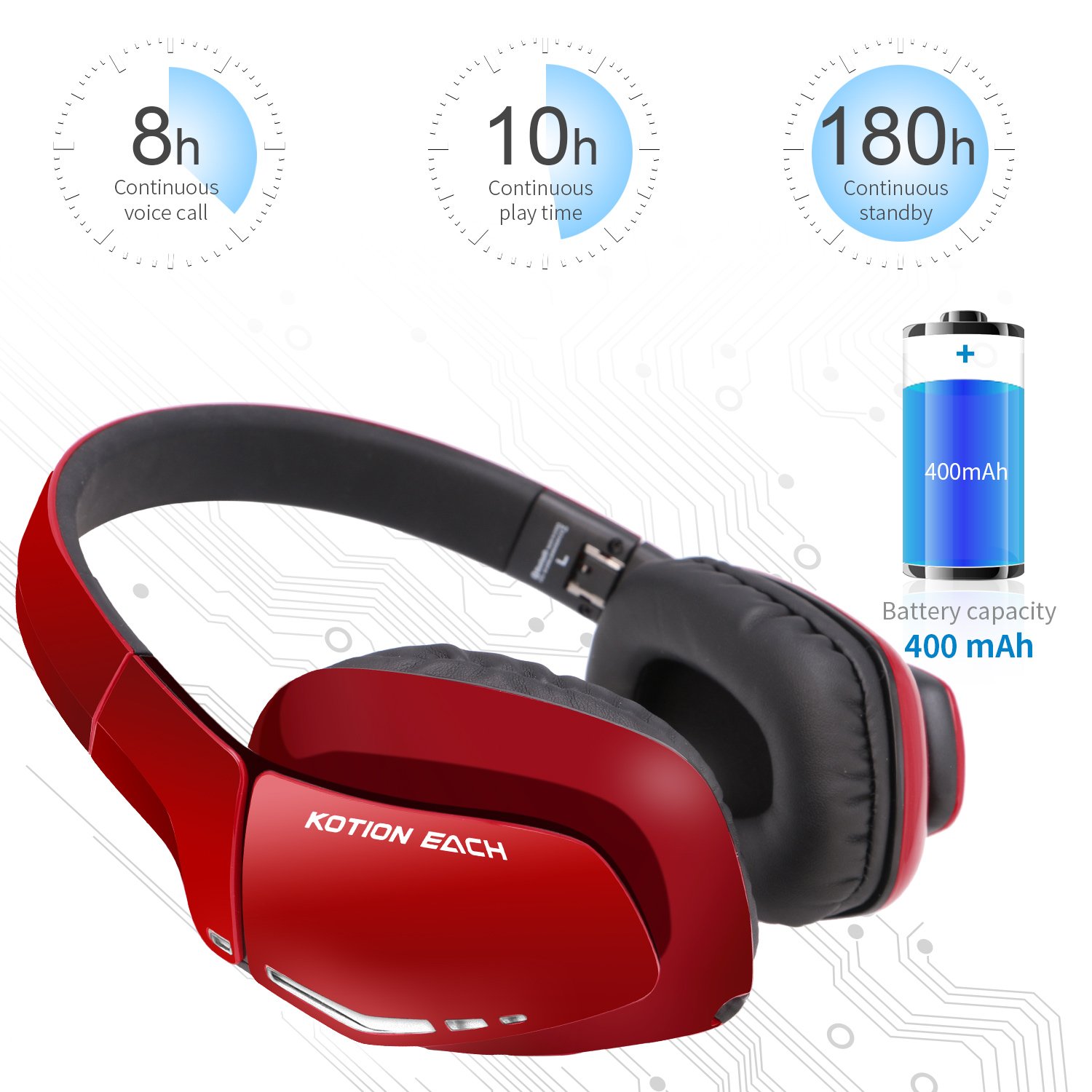 Bluetooth Headphones for PS4 XBOX ONE S, KOTION EACH B3506 Wireless Headset Foldable Gaming Headset V4.1 with Mic for Playstation 4 PC Mac Smartphones Computers (Red)
