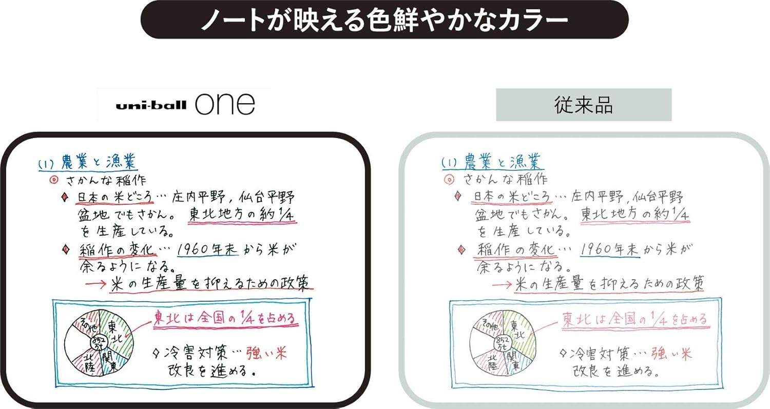 Amazon 三菱鉛筆 ゲルインクボールペン Uni Ball One ユニボール ワン 0 38mm 黒 黒軸 3本セット ジェルインクボールペン 文房具 オフィス用品