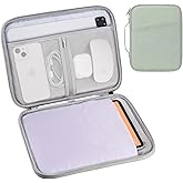 9-11 Inch Tablet Carrying Sleeve, Padded Travel Bag for iPad Pro 11-in (M4), iPad 10.9 (10th Gen), iPad Air 11-in (M2), Galaxy Tab S9/S8 (Green-Updated Version, 9-11)