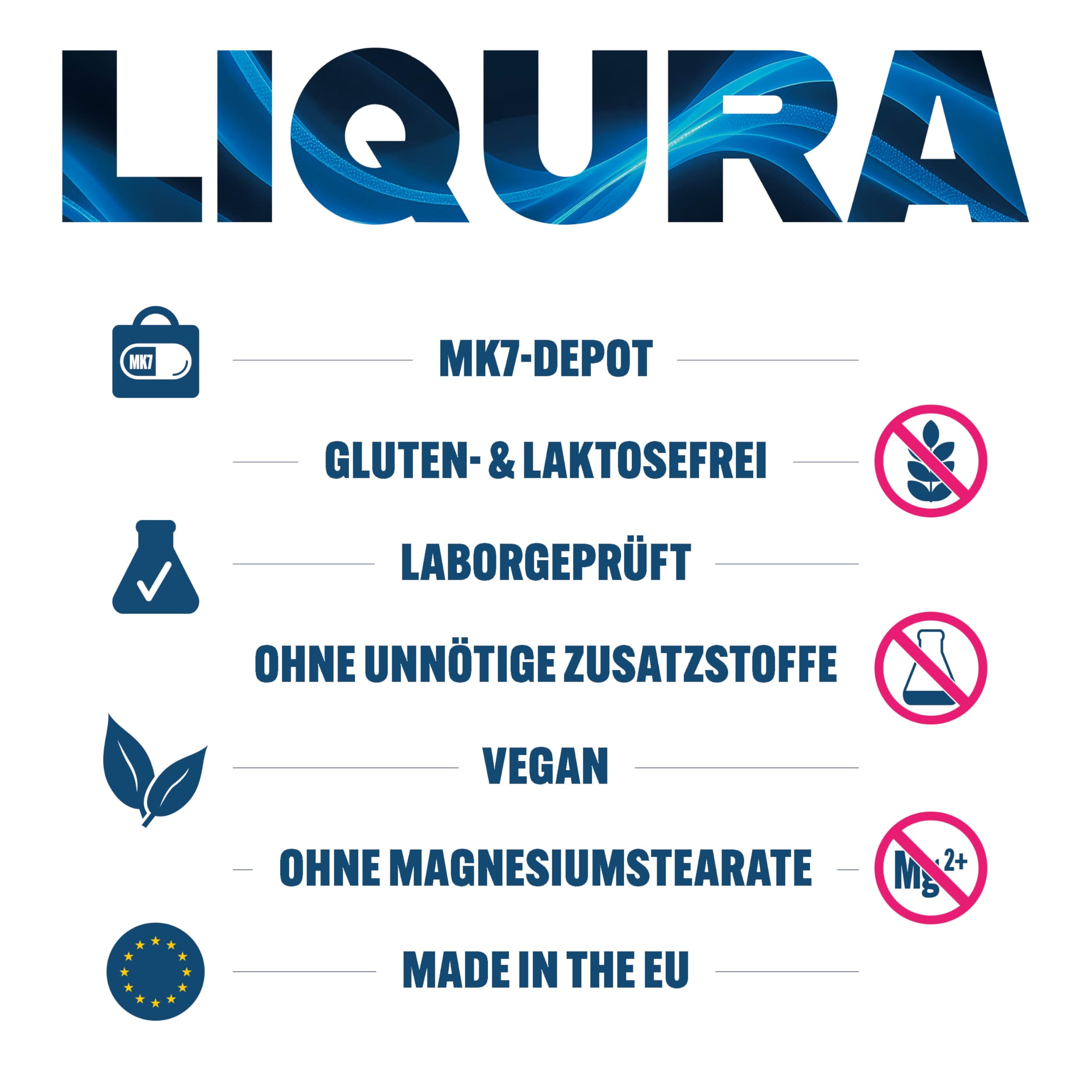 LIQURA Vitamin D3 K2 Spray mit MK7-Depot - hochdosiert (3000 IE) in 2 Sprühstößen - Einfache Dosierung und Alternative zu Vitamin D3 K2 Tropfen oder Kapseln. 125 Sprühstöße, 2 Monate, Vegan 25ml 7