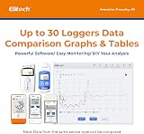 Elitech 50Pcs Temperature Data Logger 32000 Points USB RC-5+ PDF CSV Export view 3