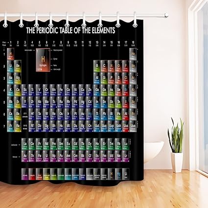 Amazon Com Lb Periodic Table Of Chemical Elements Black