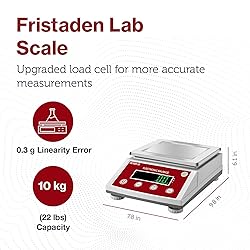 Fristaden Lab Scale | HTP Series