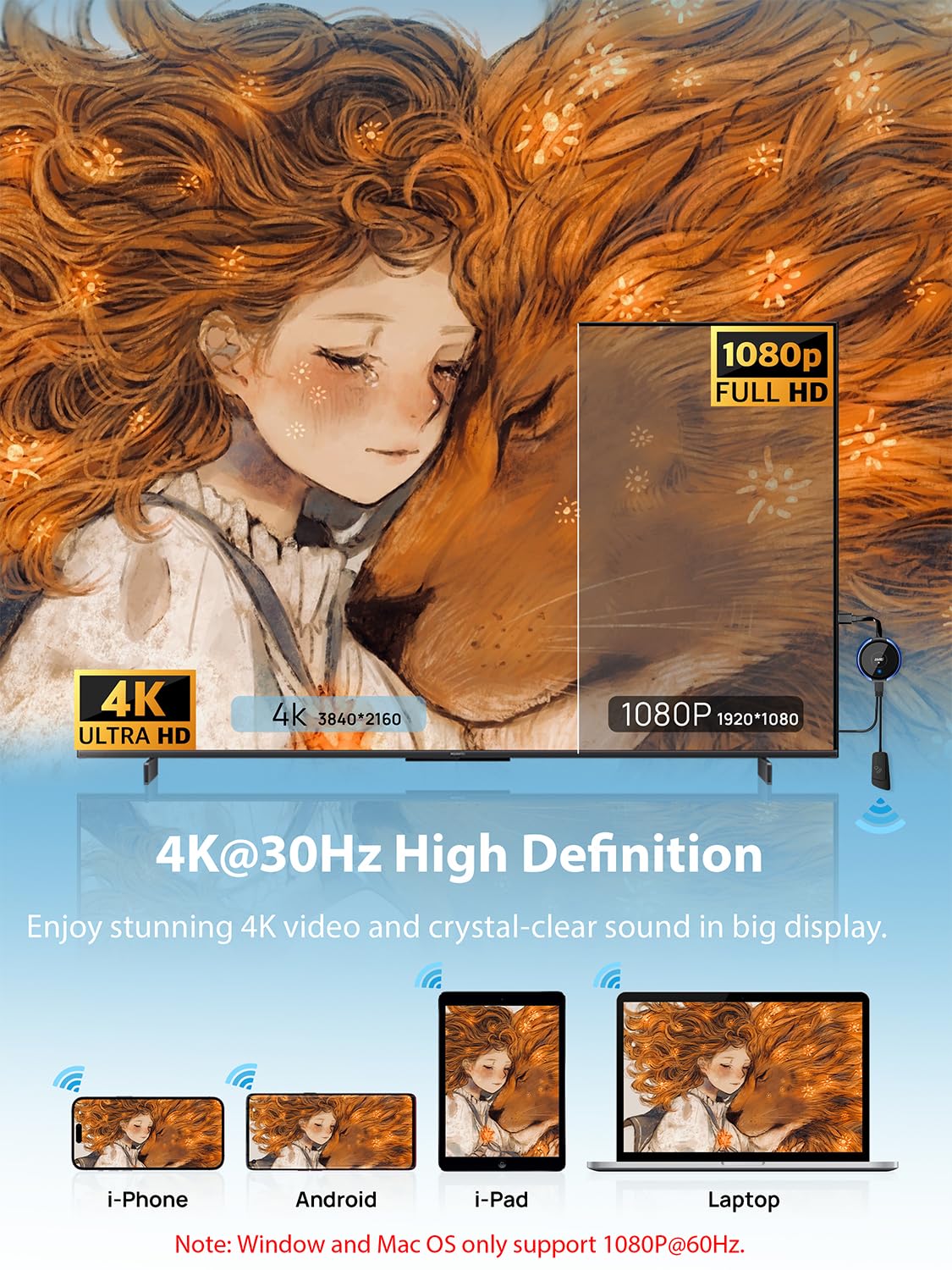 TIMBOOTECH Wireless HDMI Display Adapter 5G, 4K@30Hz Miracast Dongle Screen Mirroring Video & Audio Receiver for Laptop, PC, i-Phone, i-Pad, Tablet, Mac, Android, Windows to TV/Projector/Monitor Blue