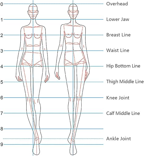 Amazon Co Jp Extcct ファッションドローイング ファッションデザイン用モデルルーラー 3 種セット モバイルスタイル サイズ フレンチカーブルーラー 服飾 ファッション デザイン画 アイテム画 プロポーション テンプレート ホビー