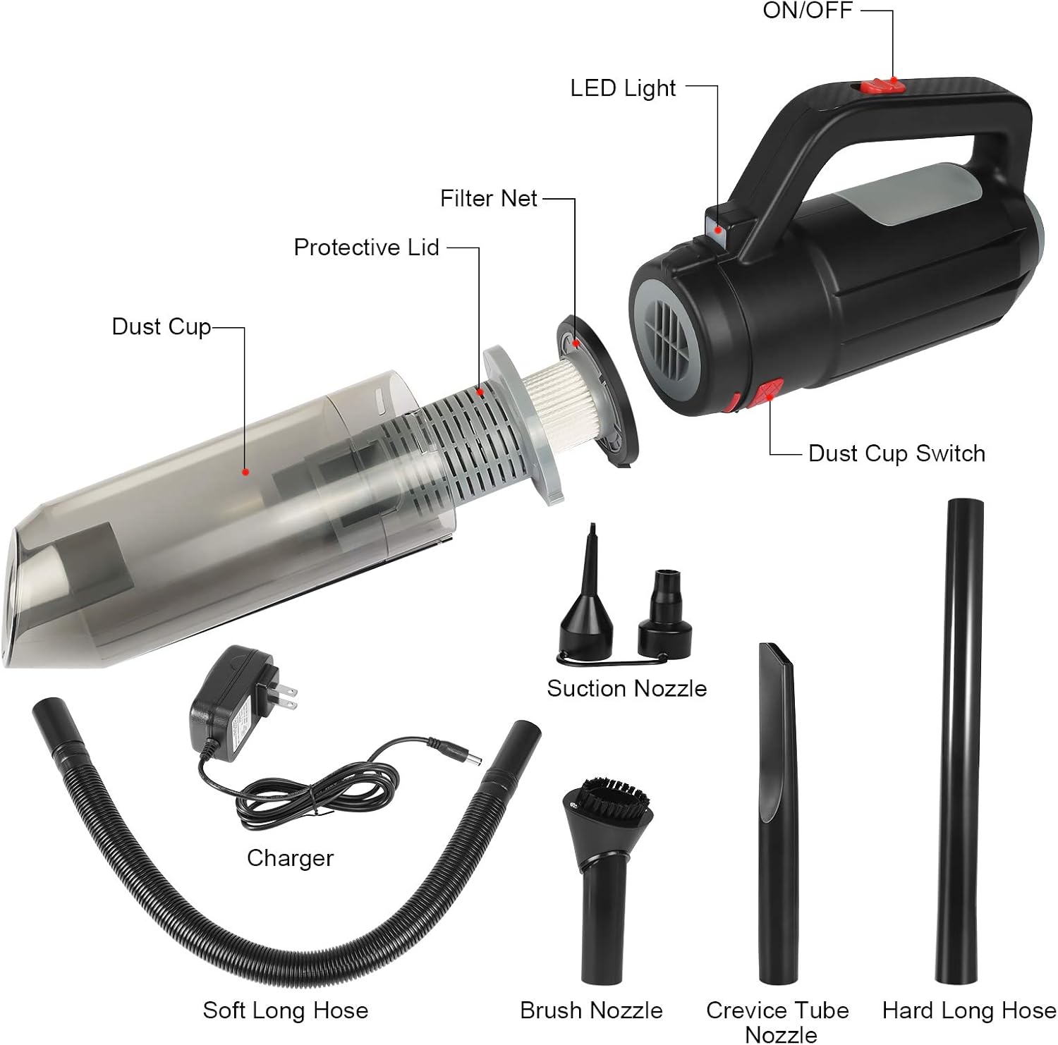 Alexsix Cordless Handheld Vacuum Cleaner with 12kPa Power Suction Rechargeable Wet & Dry Hand Vac for Car Home: Car Electronics