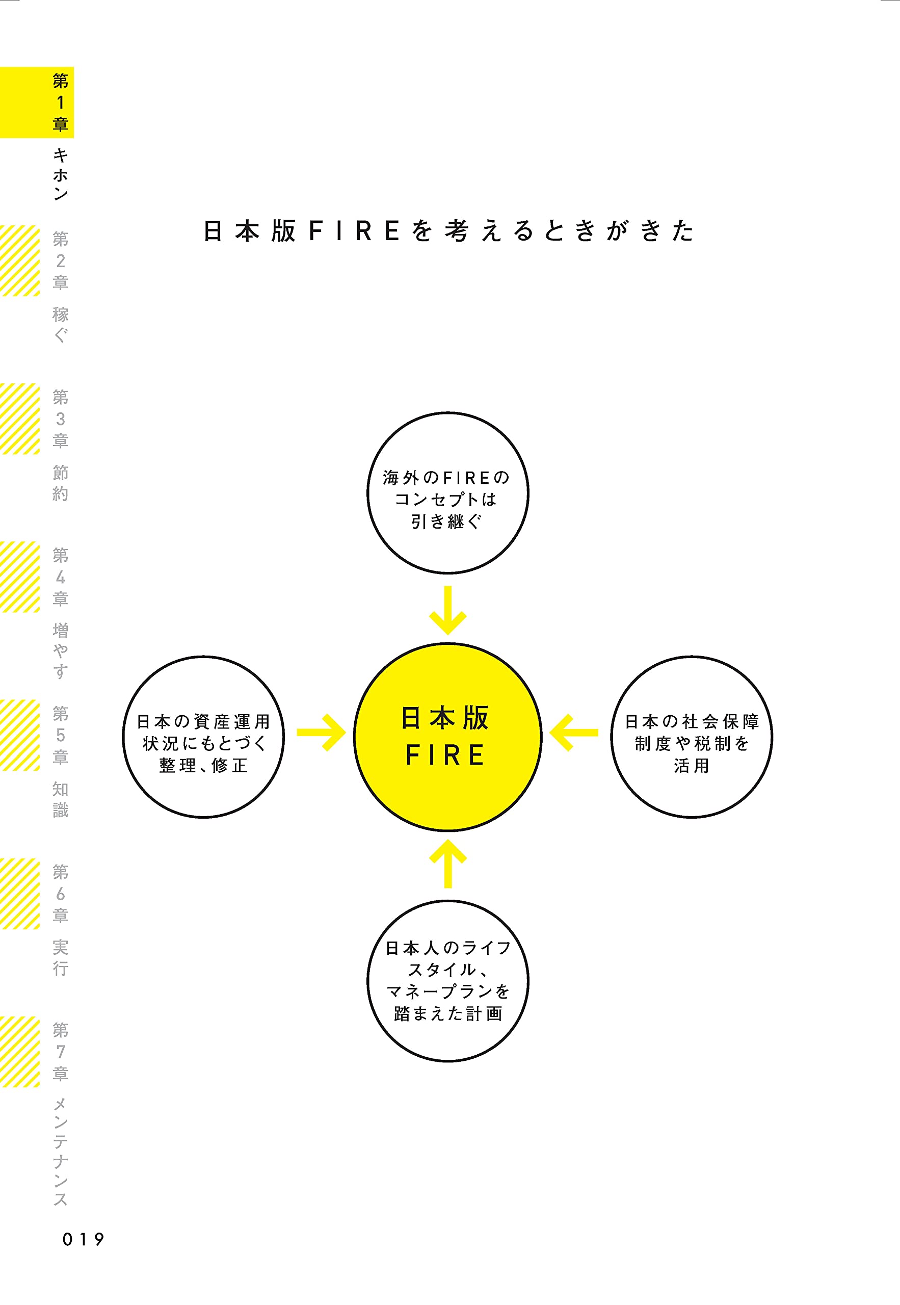 普通の会社員でもできる日本版fire超入門 山崎 俊輔 本 通販 Amazon