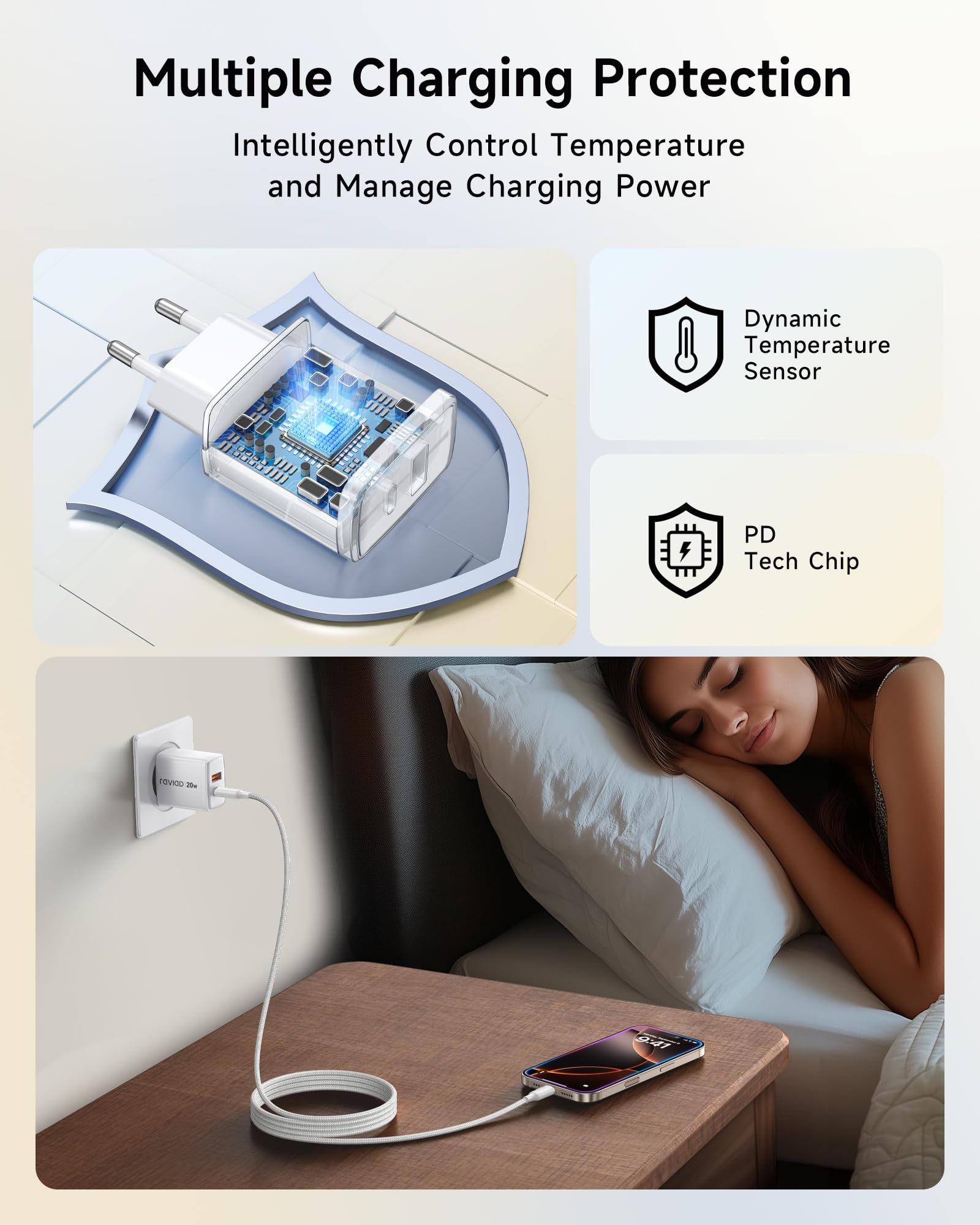 RAVIAD USB C Ladegerät 2-Pack 20W, [USBC + USBA] Schnellladegerät mit USB C Kabel 2M, Handy Netzteil Typ C mit 2-Port, Kompatibel mit iPhone 17 16 16e 15 Pro Max, iPhone Air, Pad Pro, Galaxy S25 S24 4