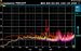 Sound Spectrum Pro