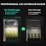 Mars Hydro Grow Tent Kit 2x4ft TSL2000 LED Light 300W System view 2