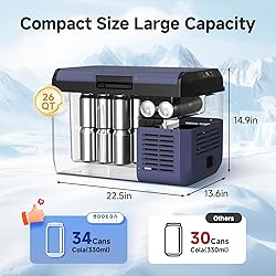 BODEGACOOLER 12 volt Car Refrigerator