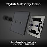 BG Electrical Evolve Double Wall Dimmer Switch 2 Way Matt Grey 200W view 2