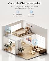Reolink 5MP Wired Video Doorbell 2.4/5GHz WiFi 180° HD Chime Included No view 6