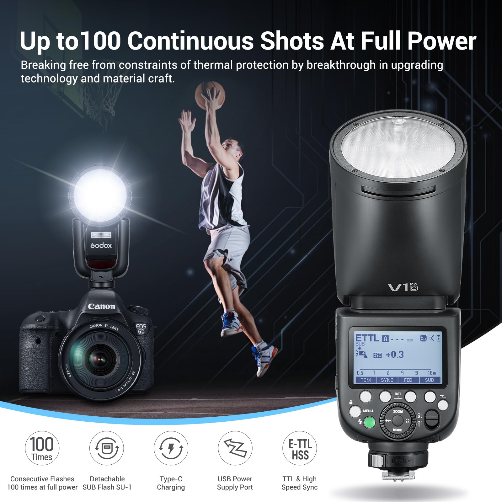 Godox V1Pro-C Round Head Camera Flash TTL for Canon Cameras, 2.4G X Wireless with Detachable Sub Flash SU-1, USB-C Chargable, 76Ws, Recycle Time of About 1.3 Seconds Recycle Time, Built-in HSS