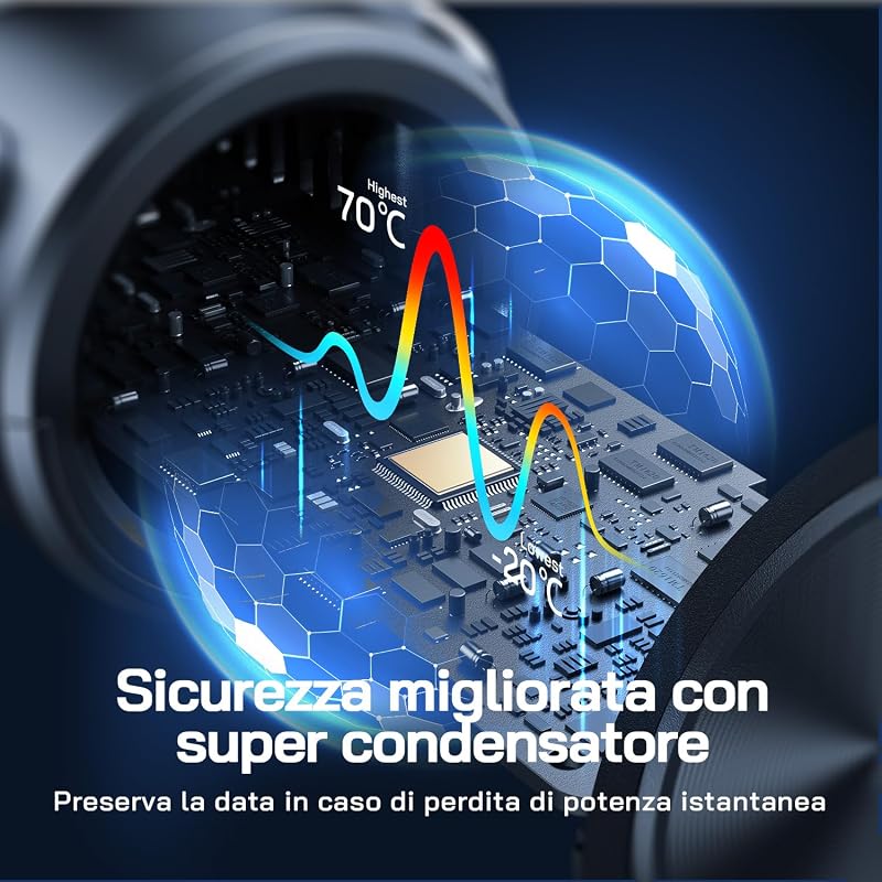 Dash Cam Auto 4K, Doppia WiFi Dashcam per Auto, Telecamera Auto 170° Grandangolo, Visione Notturna,G-Sensor, WDR, Monitor di Parcheggio, Registrazione in Loop