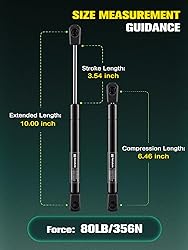 HelloAuto C1615052 10 inch 80LB/356N Gas Strut