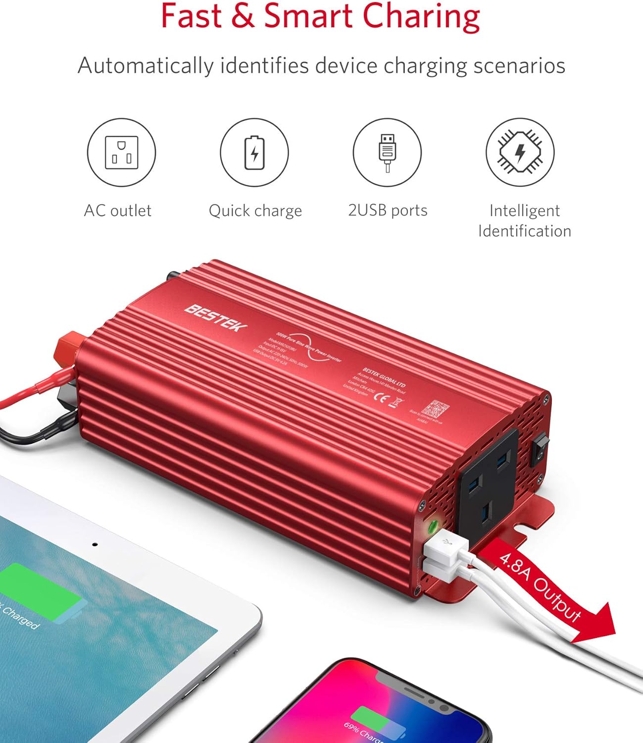 BESTEK 500W Pure Sine Wave Power Inverter DC 12V to AC 230V 240V with 4.2A Dual Smart USB Ports Car Adapter Red - Image 3