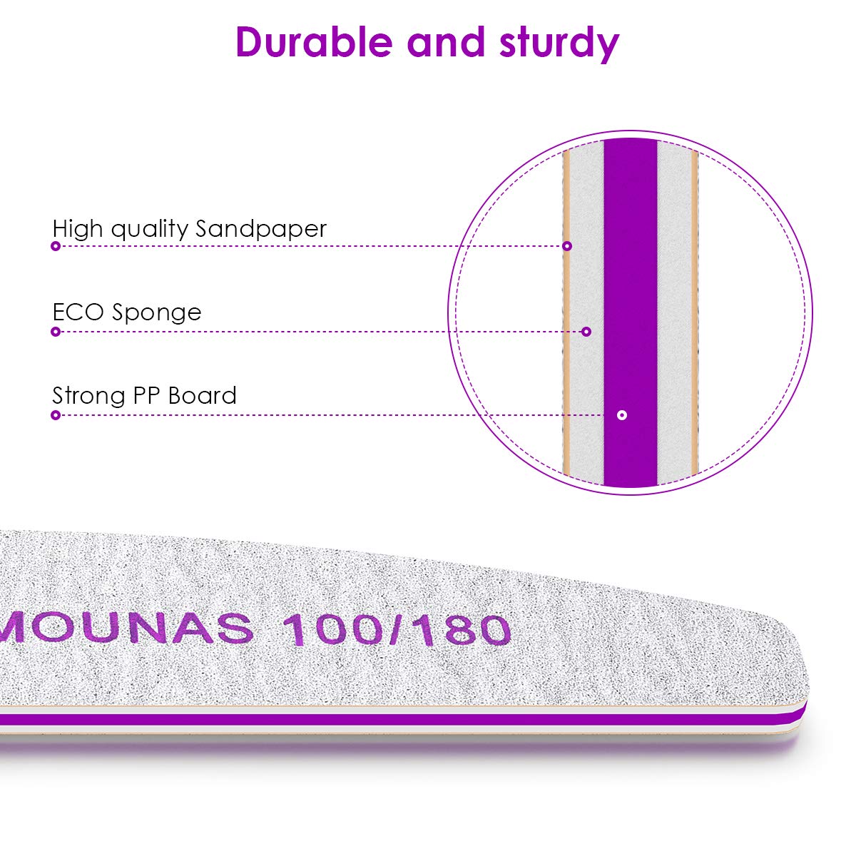 18 PCS Nail Files, Nail Files and Buffers Professional Double Sided 100/180 Grit Nail Styling Tools for Home and Salon Use : Beauty