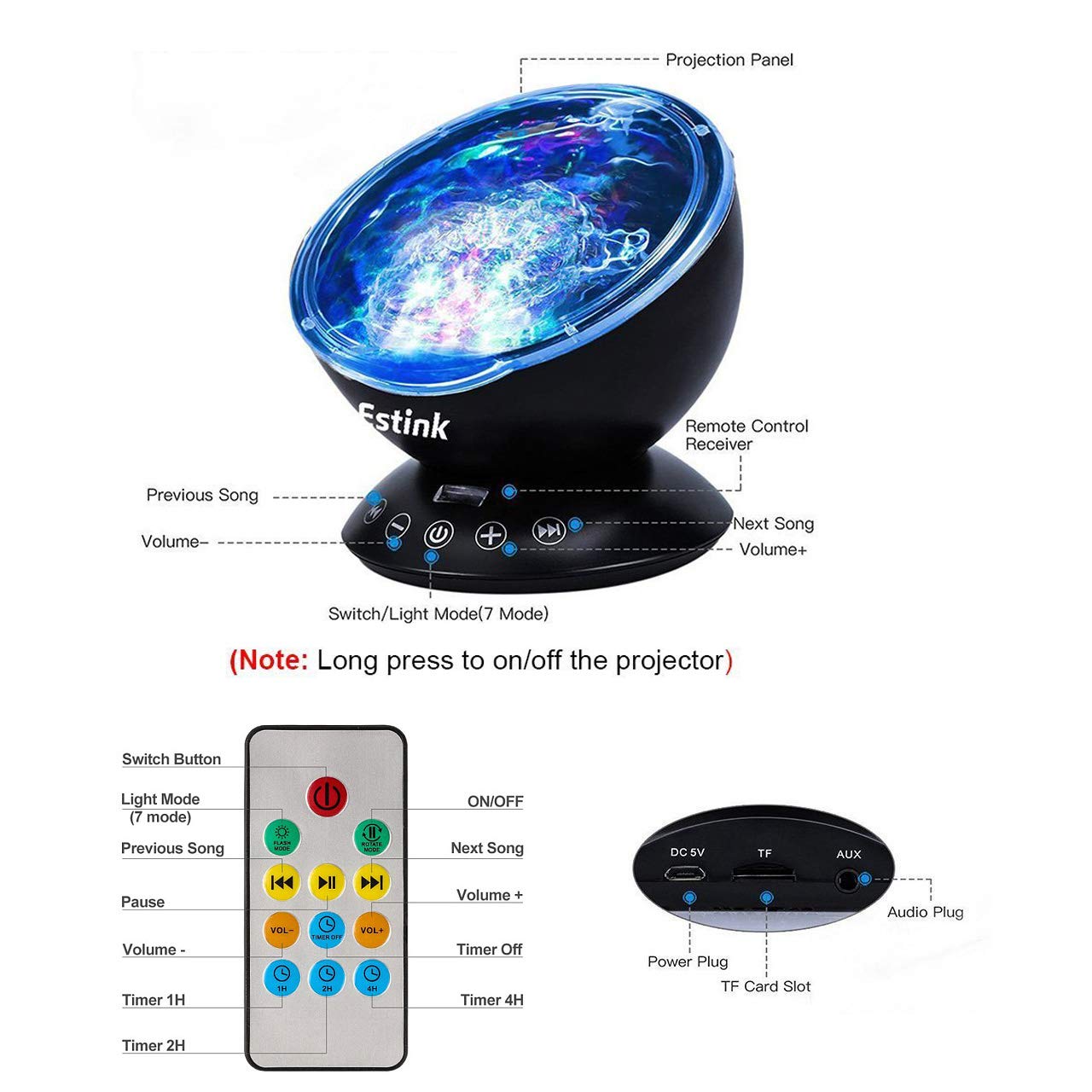 Estink Ocean Wave Proyector: Amazon.es: Hogar