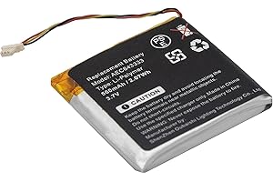 Abatinvo AEC643333 Battery, Ultra High Capacity 760mAh Li-Polymer Replacement Battery for Beats Studio 2.0, Studio 3.0, Solo 