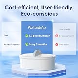 Waterdrop Lucid Water Purifier Jug 3.5L WD-PT-07 NSF 42/372 BPA Free view 2