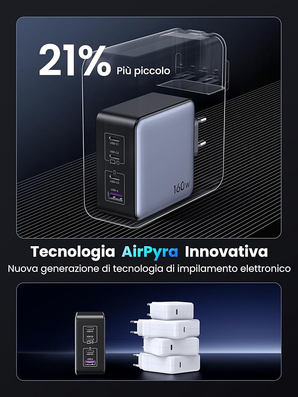 Nexode 160W Caricatore USB C GaNInfinity Caricabatteria PD 3.1