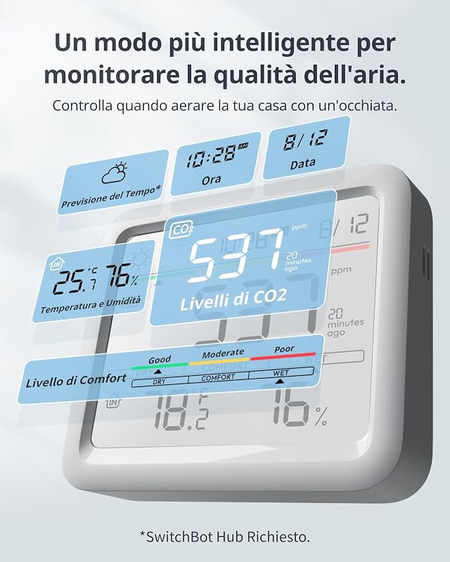 rilevatore di CO2, termometro ambiente interno con sensore CO2, ampio display, tester di qualità dell'aria Bluetooth, igrometro umidità casa