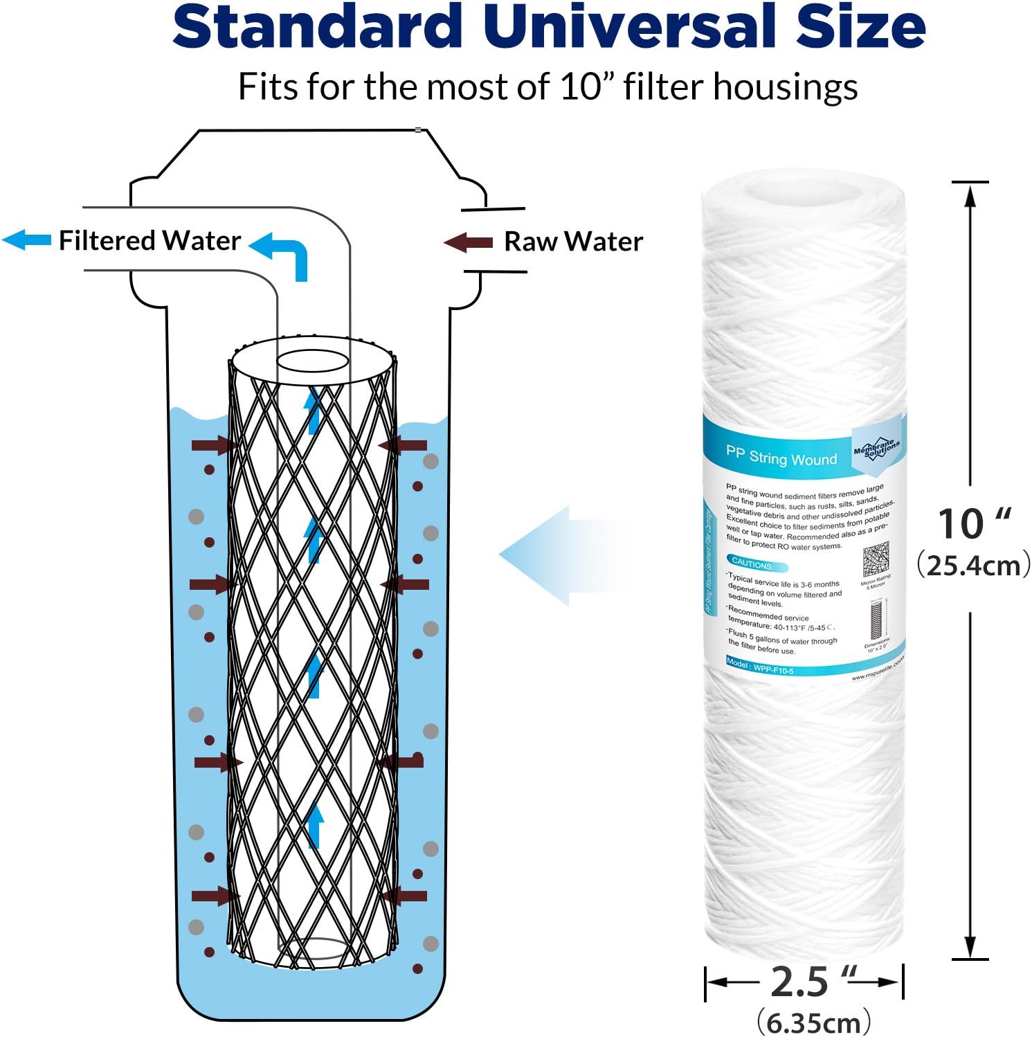 Membrane Solutions 5 Micron String Wound Water Filter Universal Whole House Replacement Cartridge Sediment Filters for Well Water 10"x2.5" - 6 Pack: Kitchen & Dining