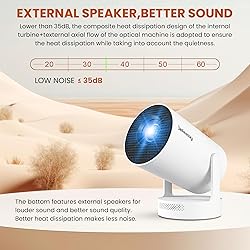 Mini Projector 4K with WiFi Bluetooth 5.4 - Smart
