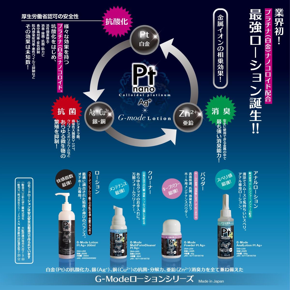g mode パウダー ptag 45g