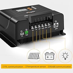BougeRV MPPT Solar Charge Controller 60A, w/ Remote