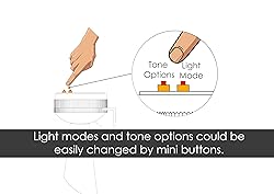 Mesan Brand SMD LED Warning Light Built with 10